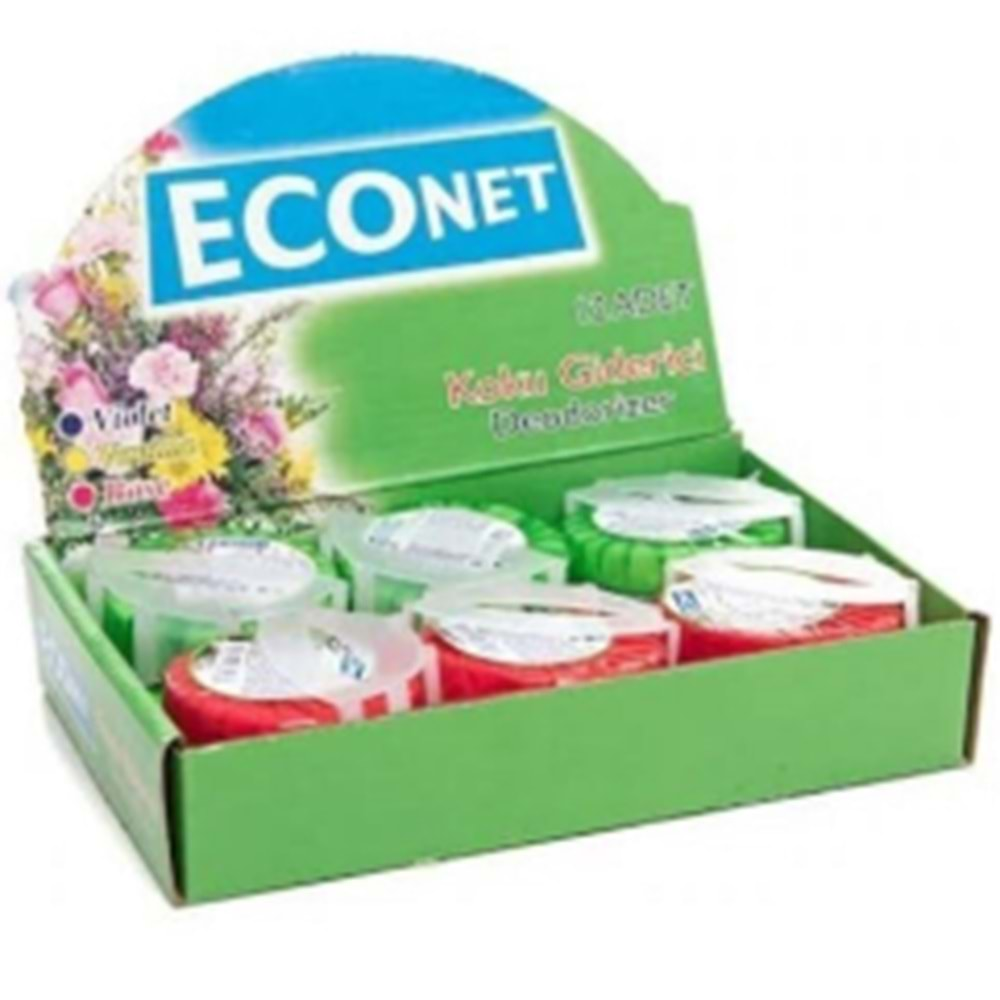 ECONET ERNET *12